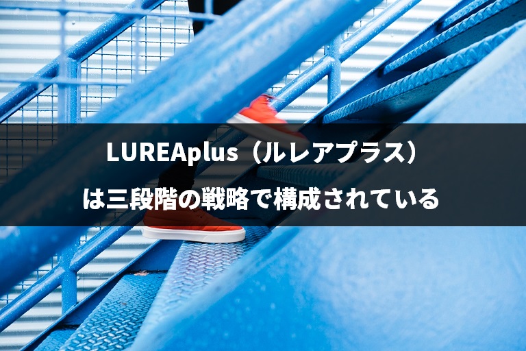 『LUREAplus（ルレアプラス）』は三段階の戦略で構成されている